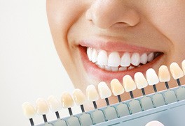a shade chart in front of a smile